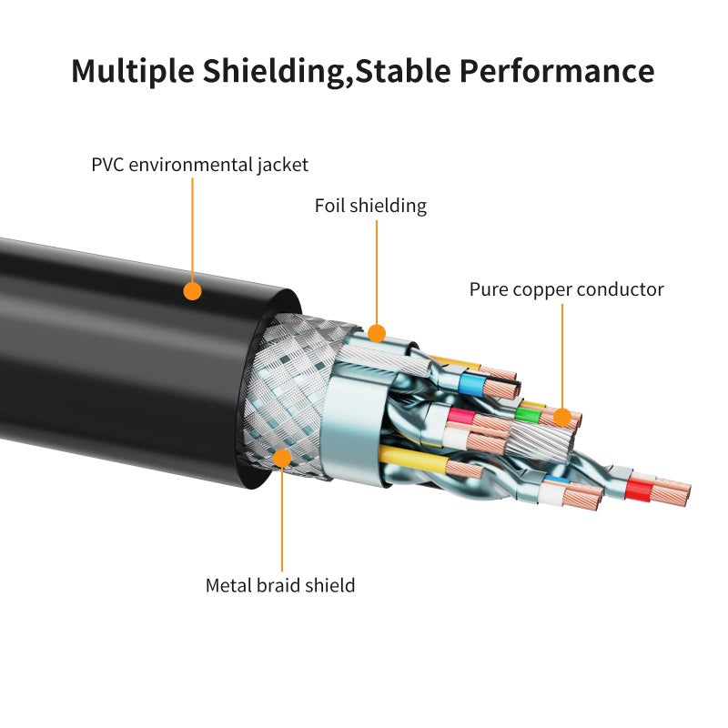 CableCreation كابل كرييشن 3.5 مم إلى XLR، 6 أقدام 3.5 مم (1/8 بوصة) TRS ستيريو ذكر إلى XLR ذكر كابل متوافق مع آيفون، آيبود، تابلت، لابتوب والمزيد، أسود - Image 3